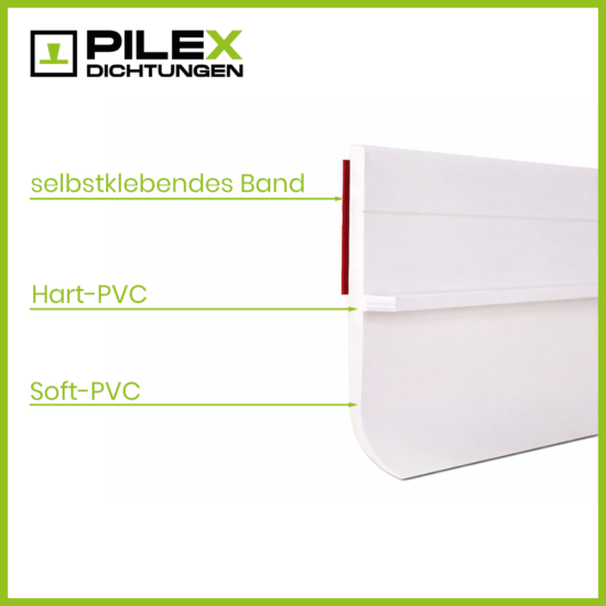 TÜRBODENDICHTUNG MIT PVC